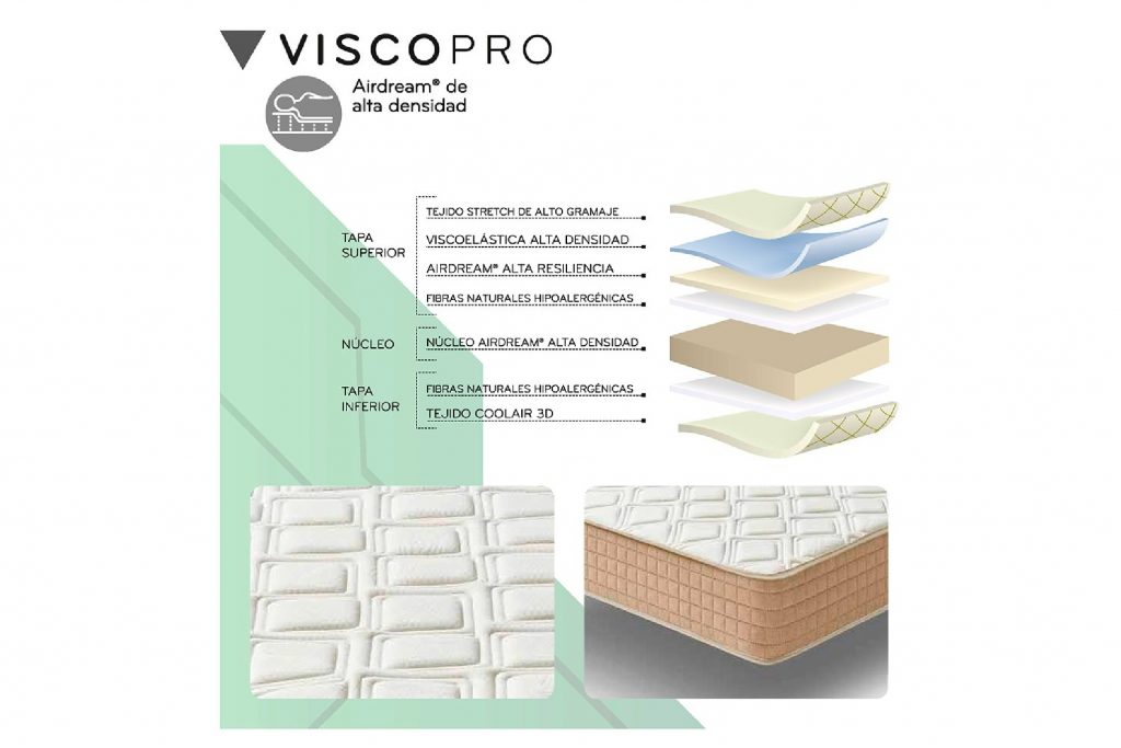Colchón Visco_Pro